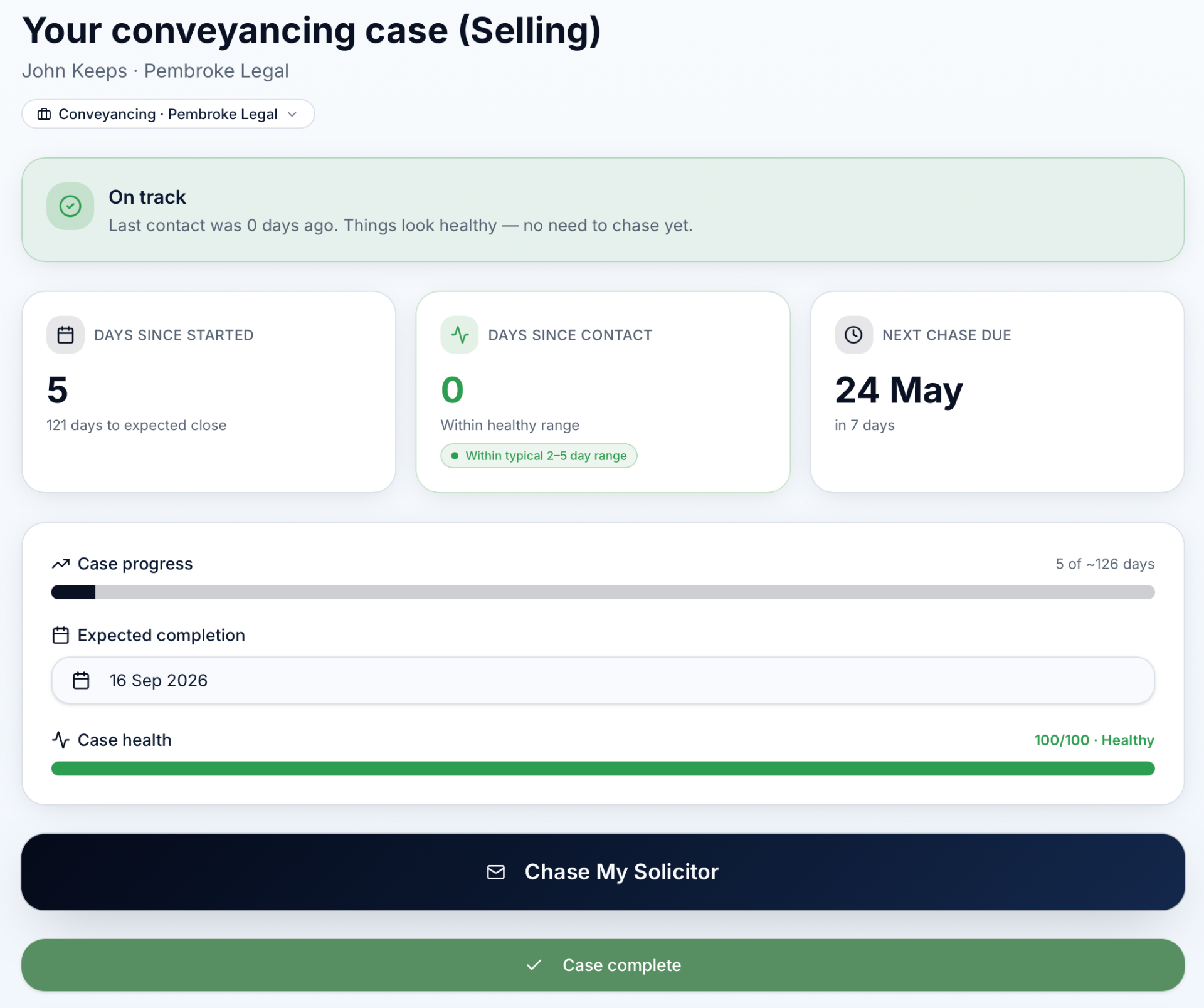 Your case health at a glance.